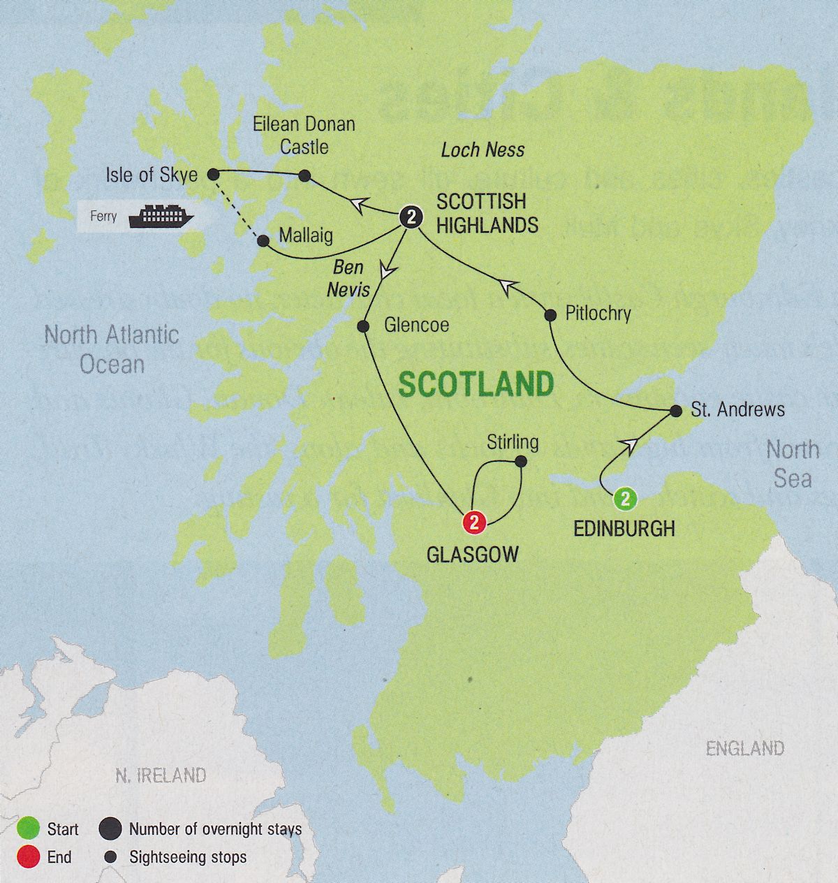 Scotland